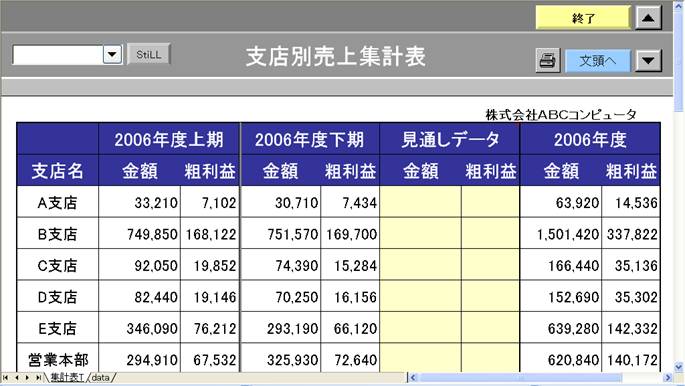 Still デザイン情報086 Still とは 29 便利 ベンリ な Still のシステムテンプレート システムブックについて 月別集計表 月別集計表 テンプレートは 年度ごとの月別集計表を作成するためのテンプレートです 集計表にはあらかじめ