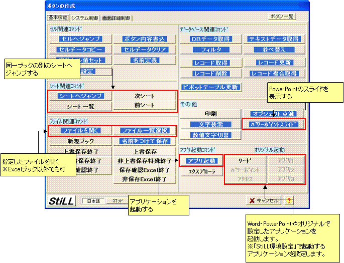 Still デザイン情報0 Still とは 32 すべてのファイルとプログラムが 起動 キドウ 出来 デキ ます 便利 ベンリ な Still のシステムテンプレート システムブックについて プレゼン 用 ヨウ ブック プレゼン 用 ヨウ ブック テンプレートは